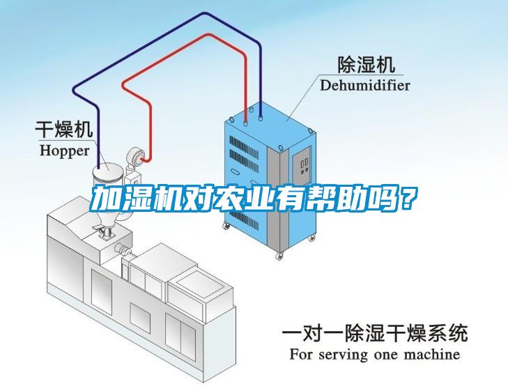 加濕機(jī)對(duì)農(nóng)業(yè)有幫助嗎？