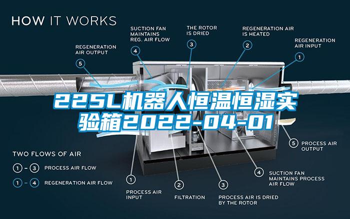 225L機(jī)器人恒溫恒濕實(shí)驗箱2022-04-01