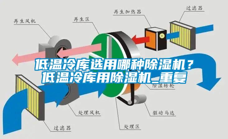 低溫冷庫選用哪種除濕機？低溫冷庫用除濕機_重復