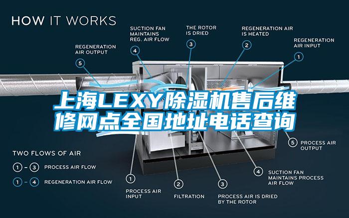 上海LEXY除濕機(jī)售后維修網(wǎng)點全國地址電話查詢
