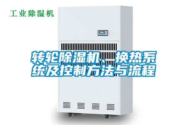 轉輪除濕機、換熱系統及控制方法與流程